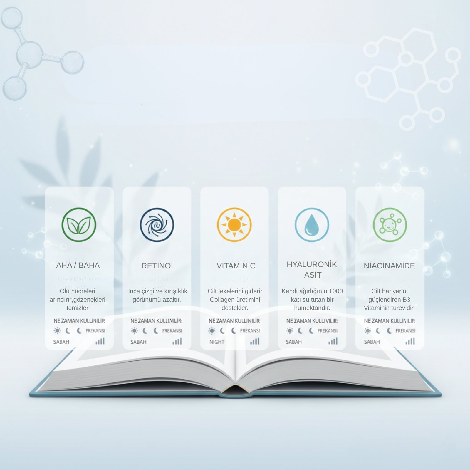 Cilt İçerik Rehberi: Güçlü Formüllerin Sırlarını Öğrenin